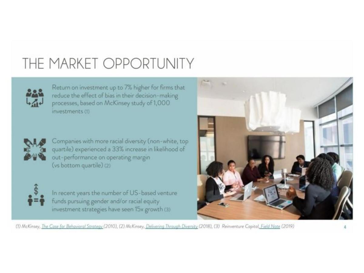 Illumen Capital pitch deck slide 4 of 11