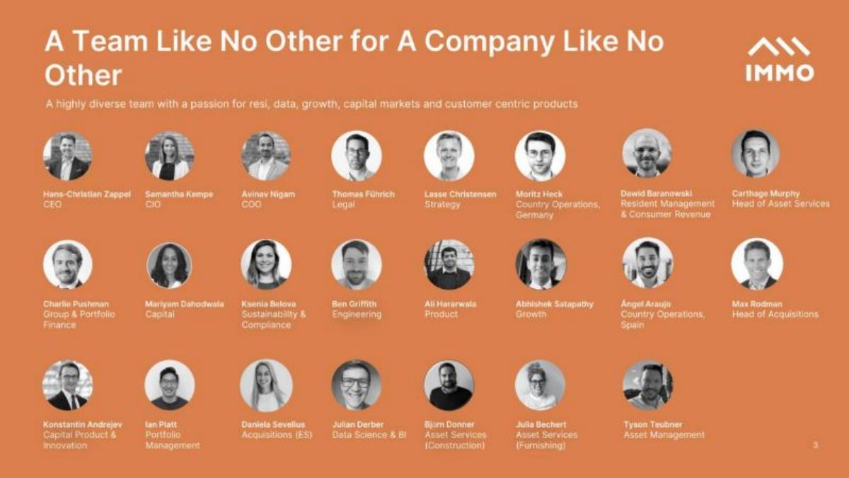 Immo pitch deck slide 3 of 27