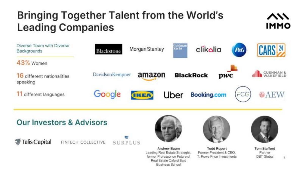 Immo pitch deck slide 4 of 27