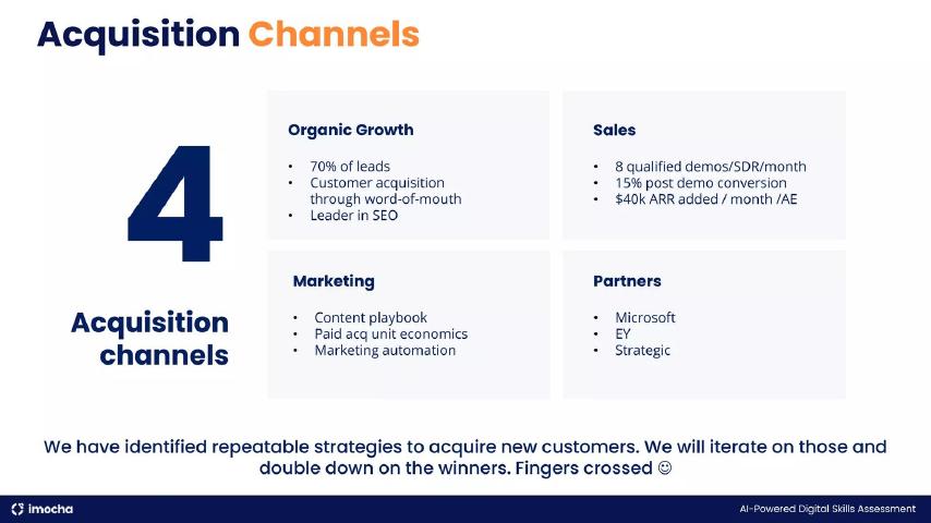 iMocha pitch deck go-to-market slide 10