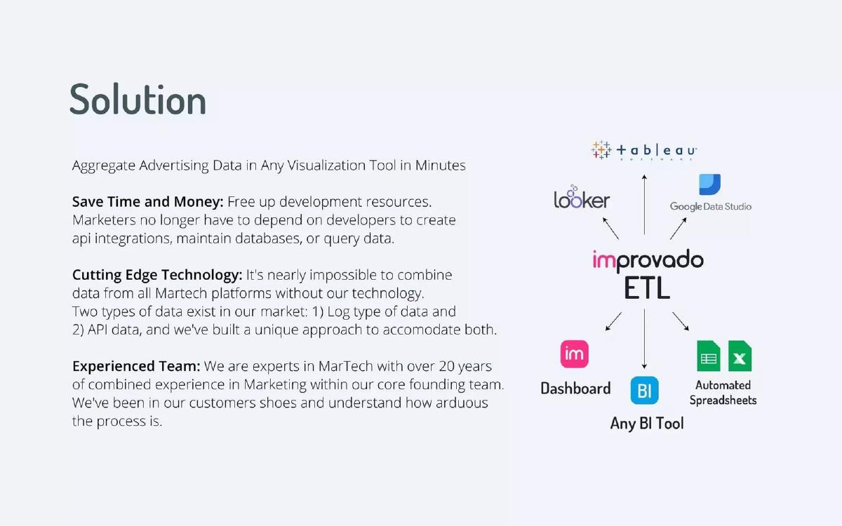 Improvado pitch deck slide 3 of 8