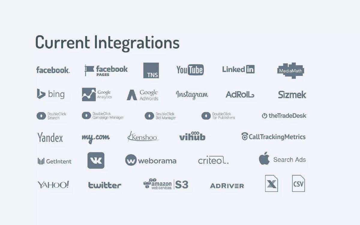 Improvado pitch deck slide 5 of 8