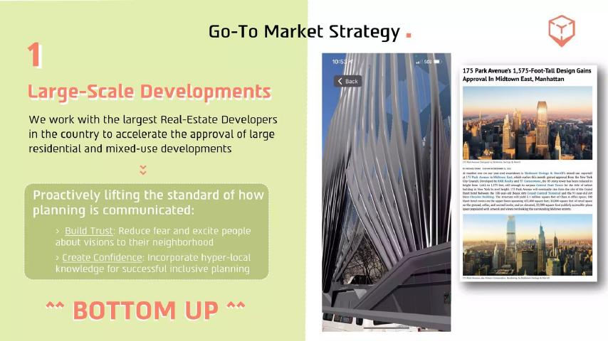 Incitu pitch deck go-to-market slide 10