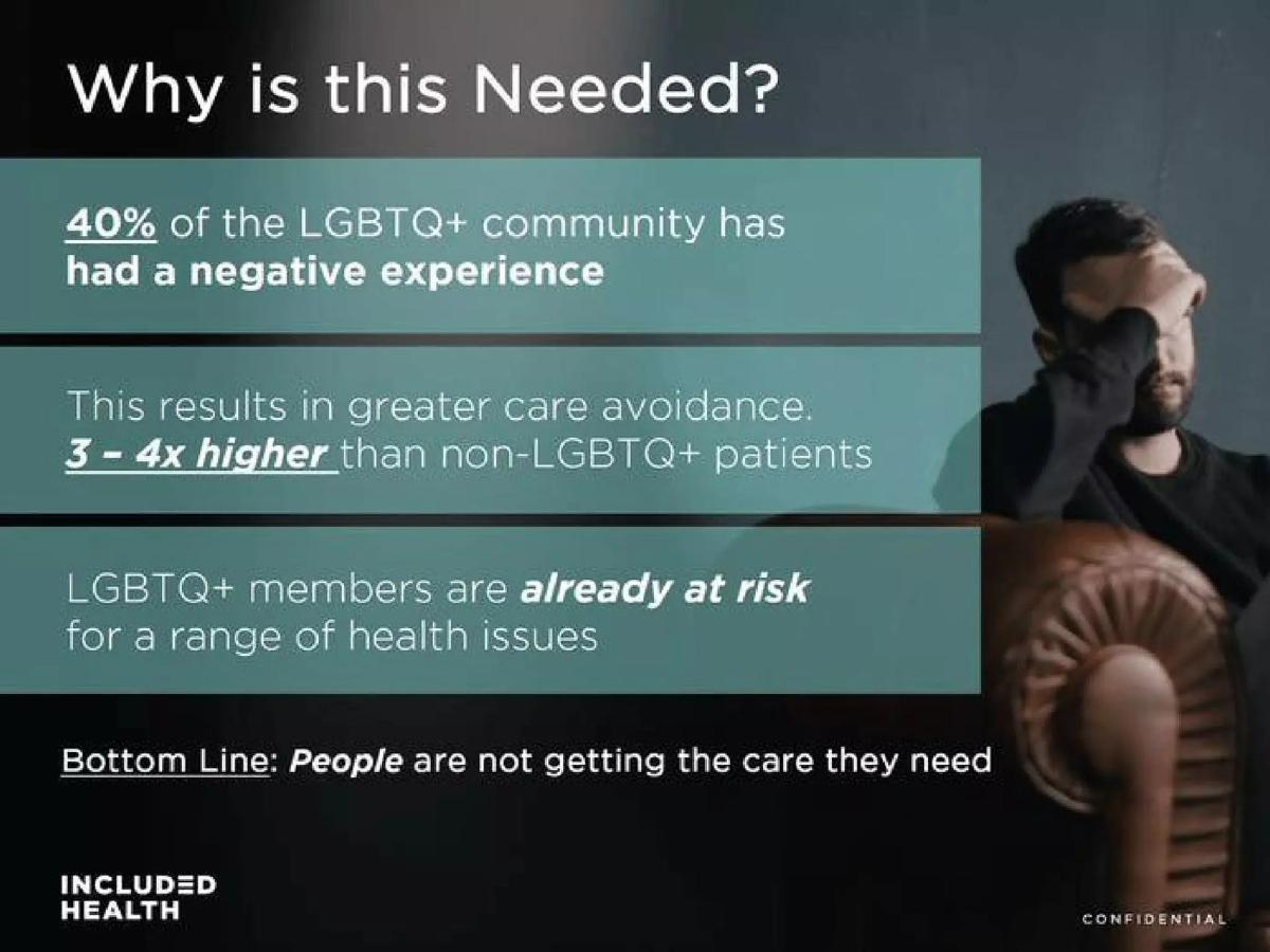 Included Health pitch deck slide 3 of 15