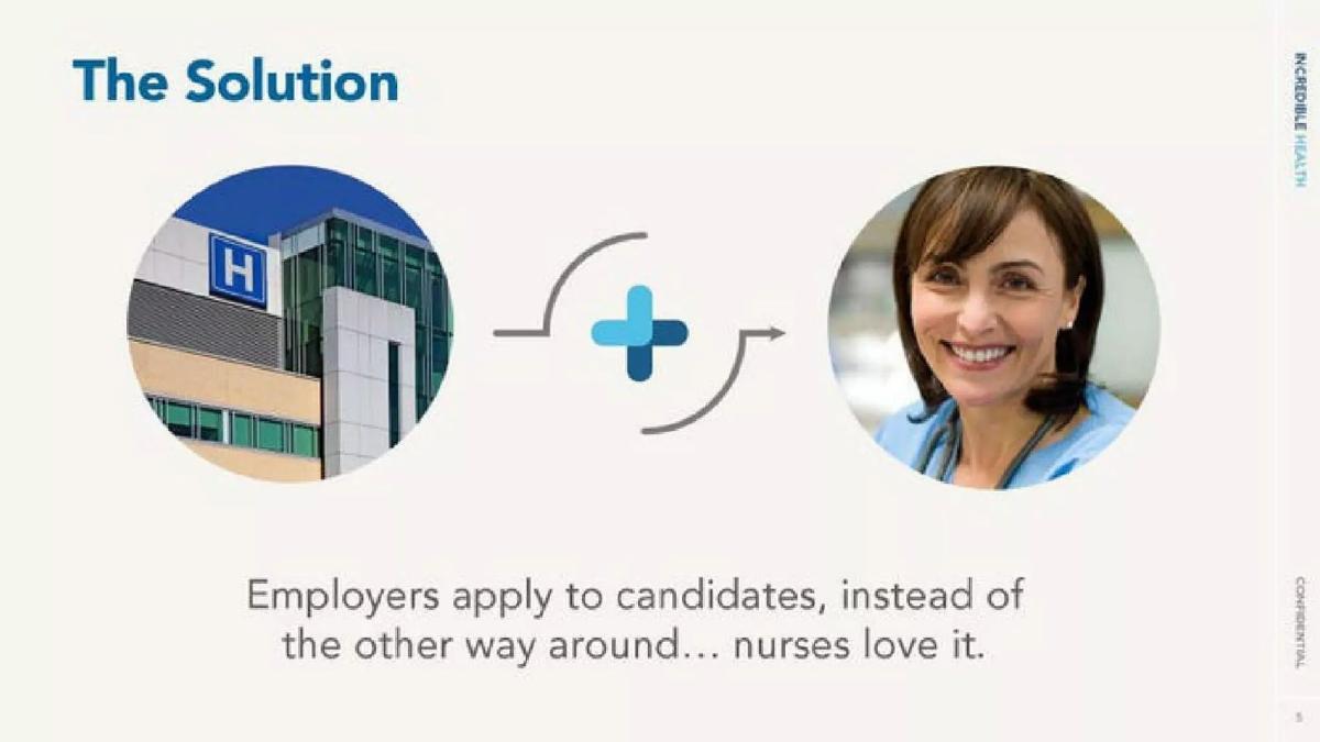 Incredible Health pitch deck slide 5 of 11