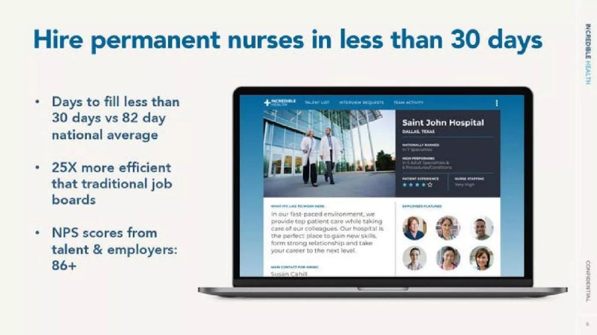 Incredible Health pitch deck slide 6 of 11