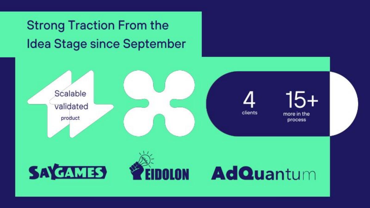INCYMO AI pitch deck slide 4 of 13