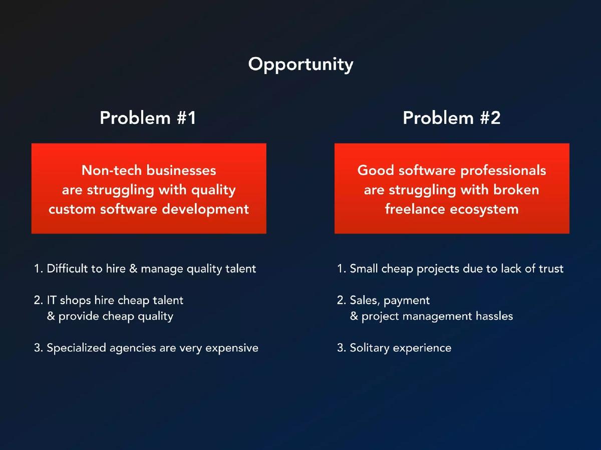 Indiez pitch deck slide 3 of 18