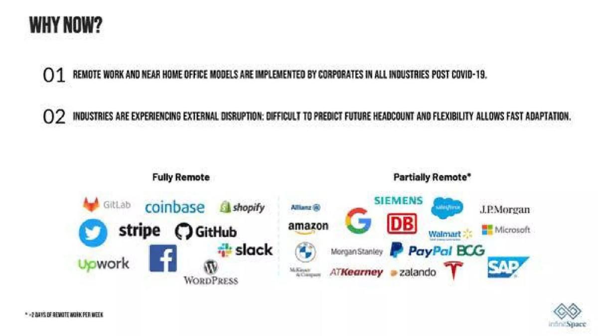 infinitspace pitch deck slide 4 of 18