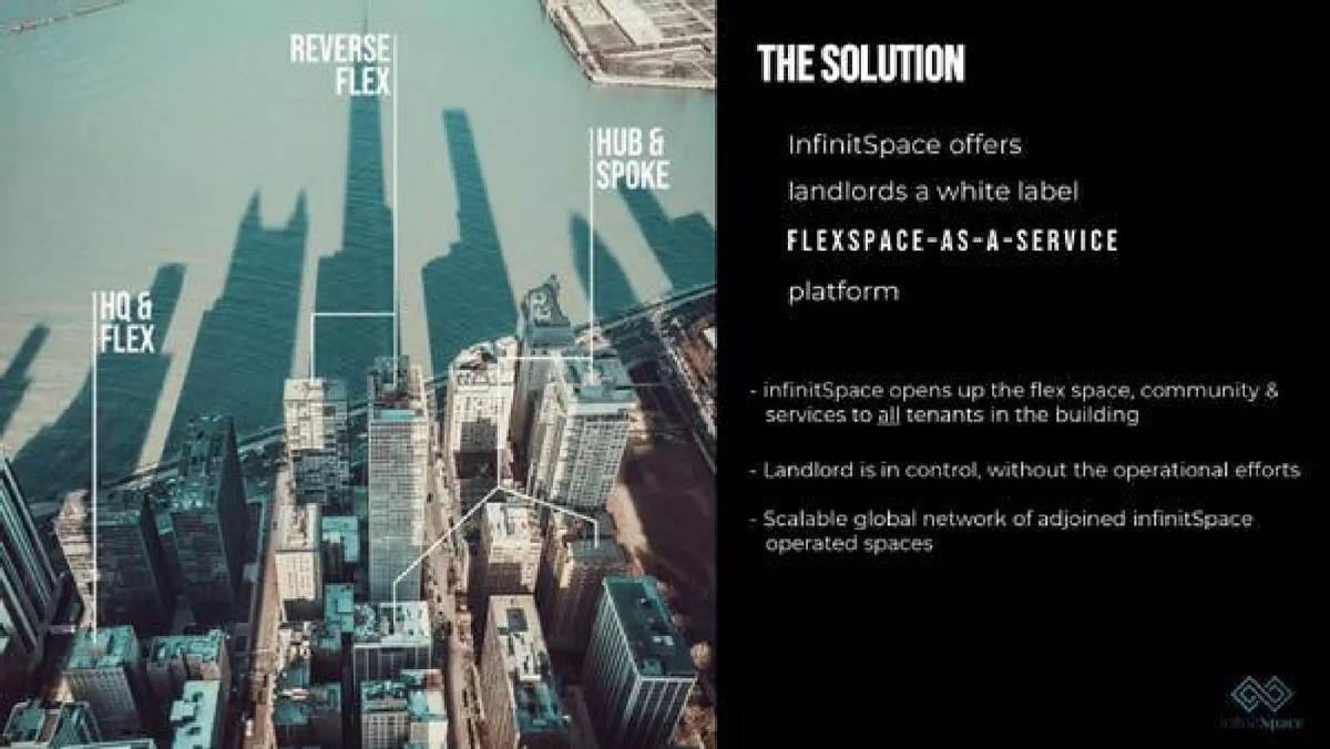infinitspace pitch deck slide 6 of 18