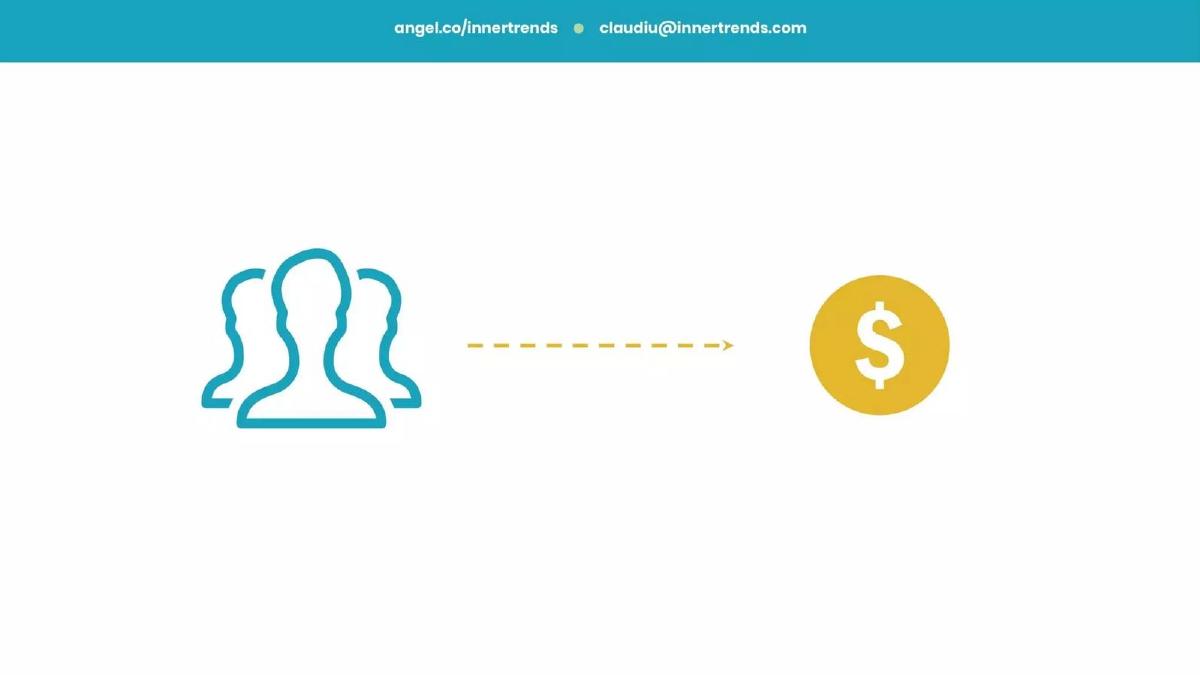 InnerTrends pitch deck slide 2 of 13