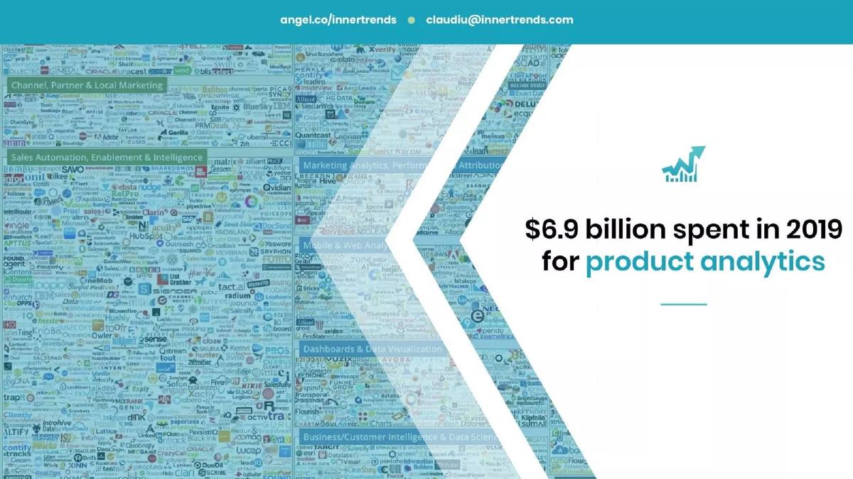 InnerTrends pitch deck slide 3 of 13