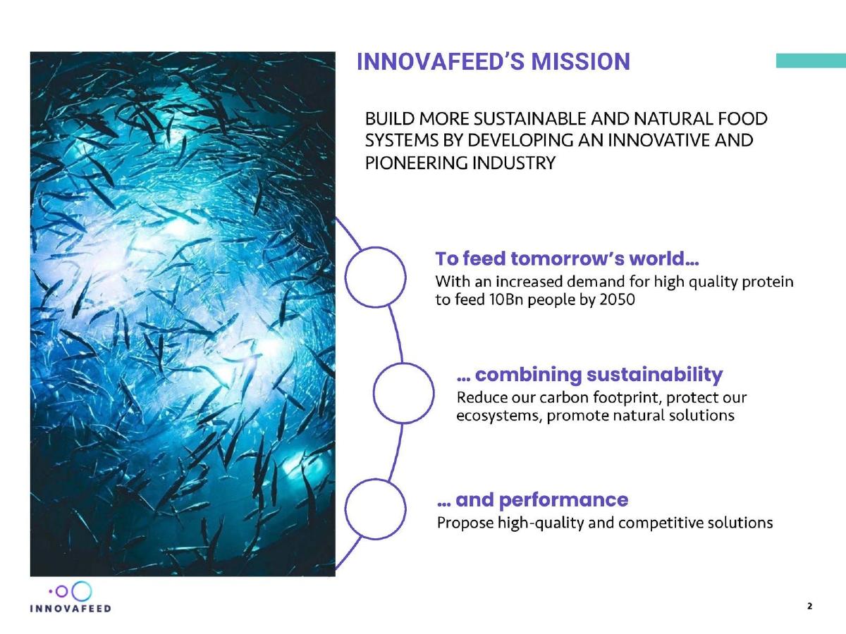 Innovafeed pitch deck slide 2 of 9