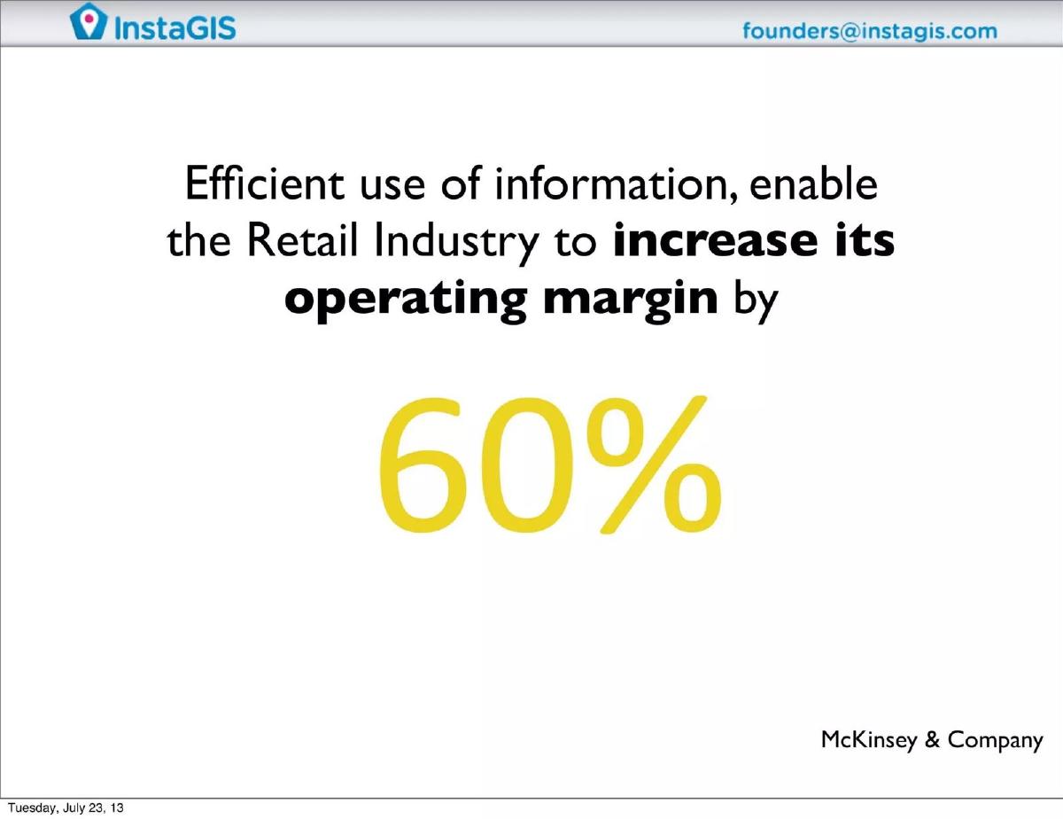 InstaGIS (Civic Brain) pitch deck slide 4 of 13
