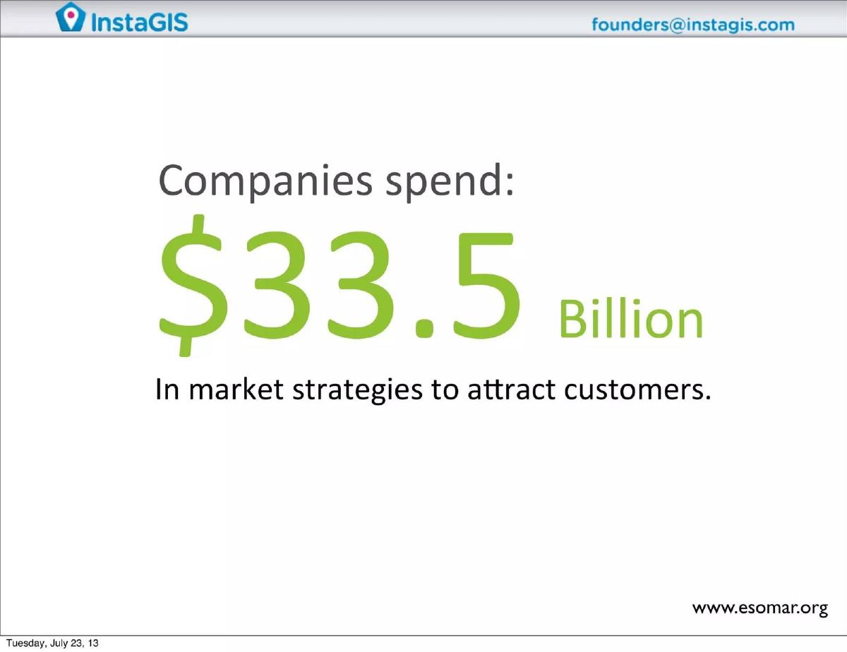 InstaGIS (Civic Brain) pitch deck slide 6 of 13