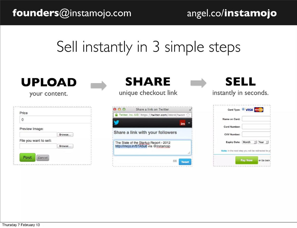 Instamojo pitch deck slide 6 of 14