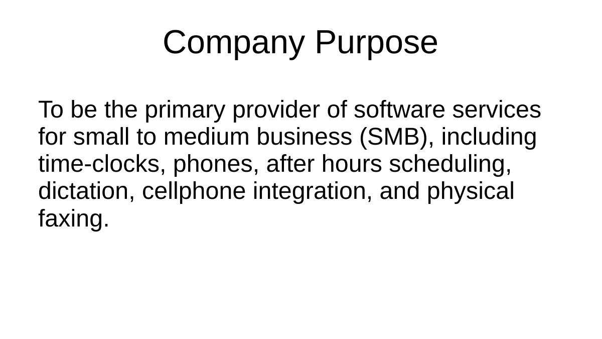 iON (Ion Integrated Systems / Ion Office Dialer) pitch deck slide 2 of 12