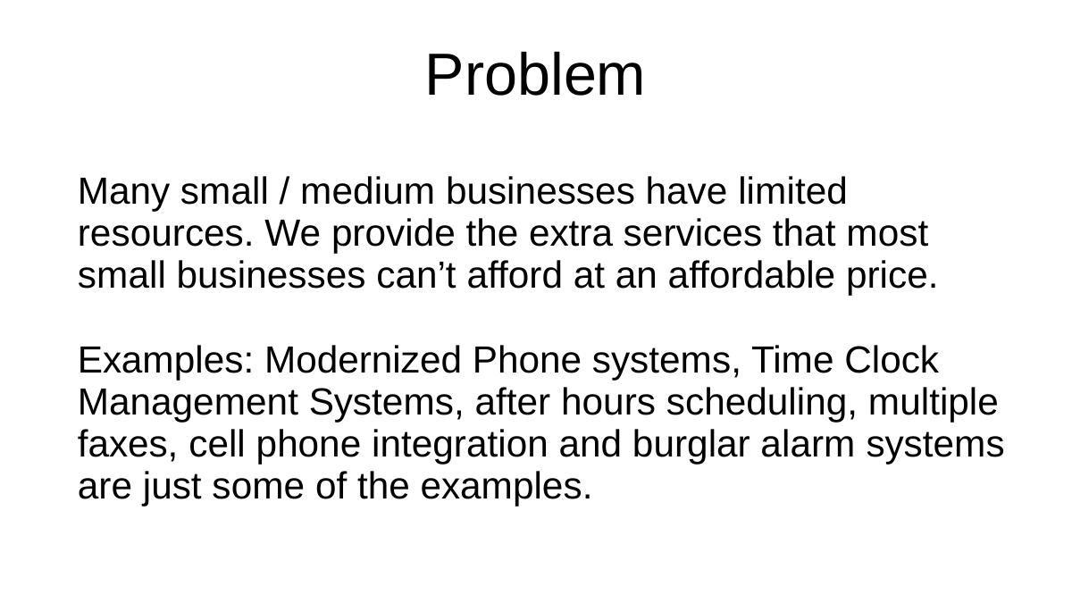 iON (Ion Integrated Systems / Ion Office Dialer) pitch deck slide 3 of 12