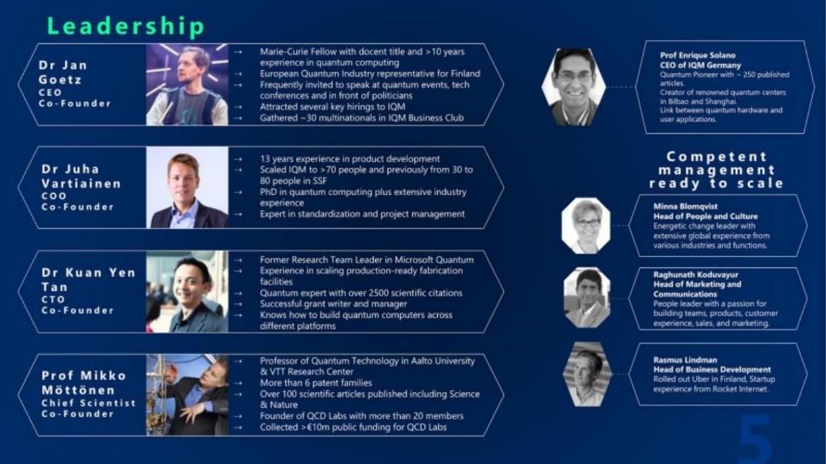 IQM pitch deck slide 5 of 15