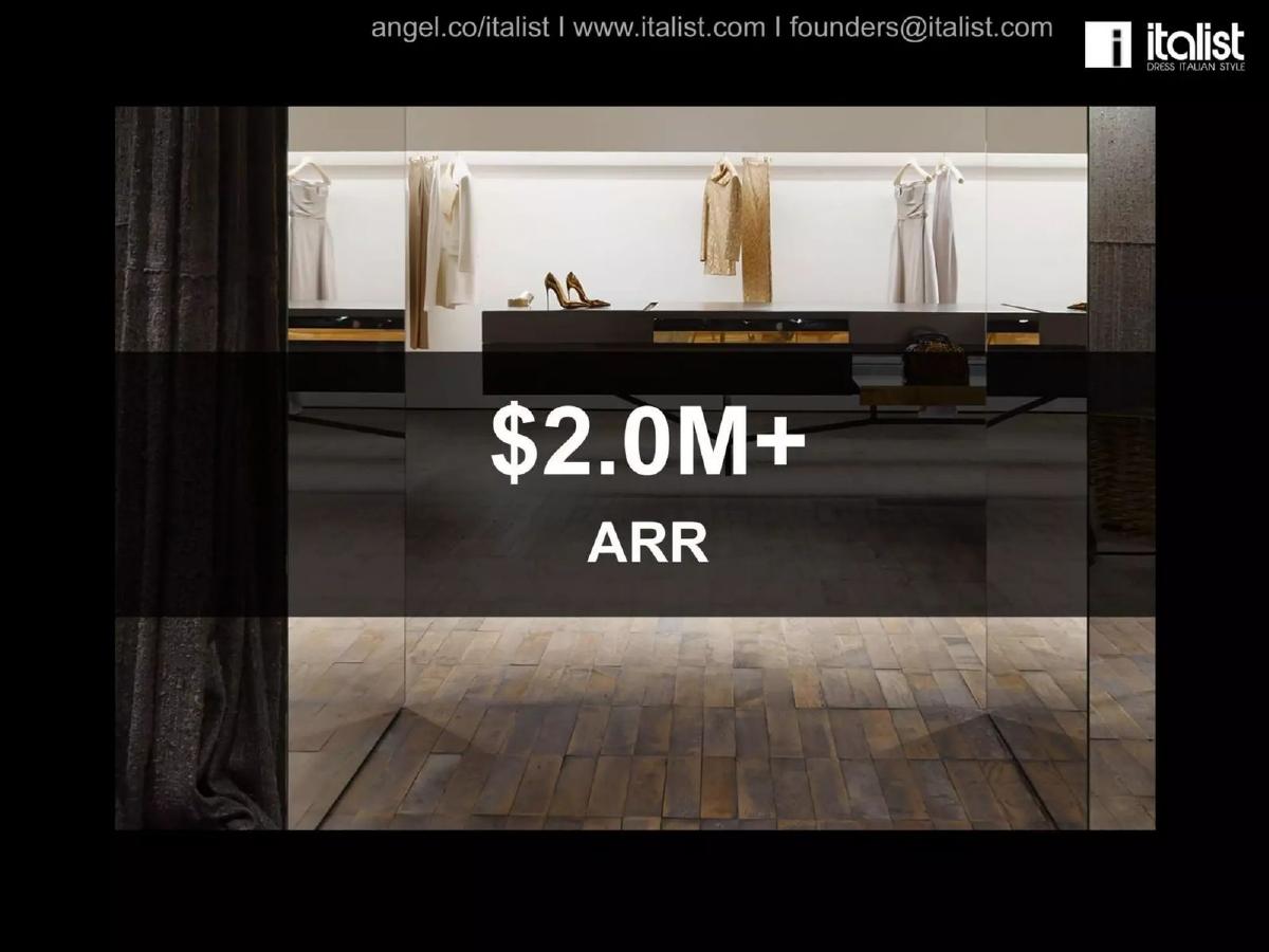 italist pitch deck slide 4 of 13