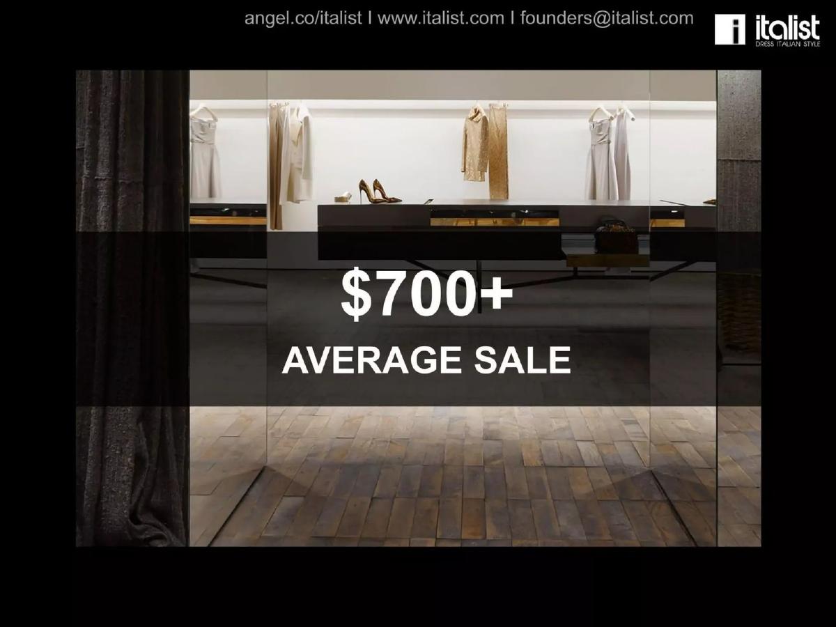 italist pitch deck slide 6 of 13