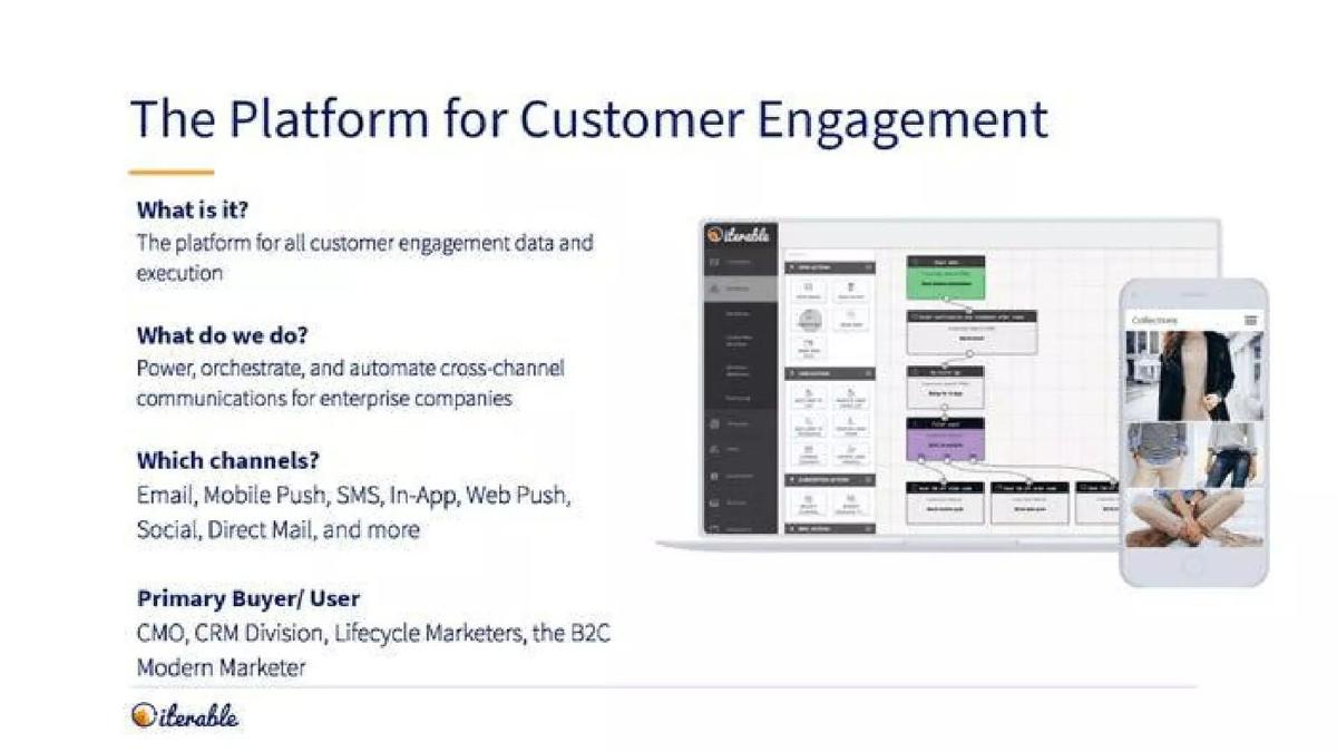 Iterable pitch deck slide 3 of 13