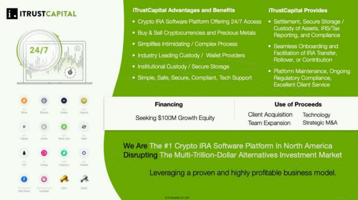 iTrustCapital pitch deck slide 6 of 9