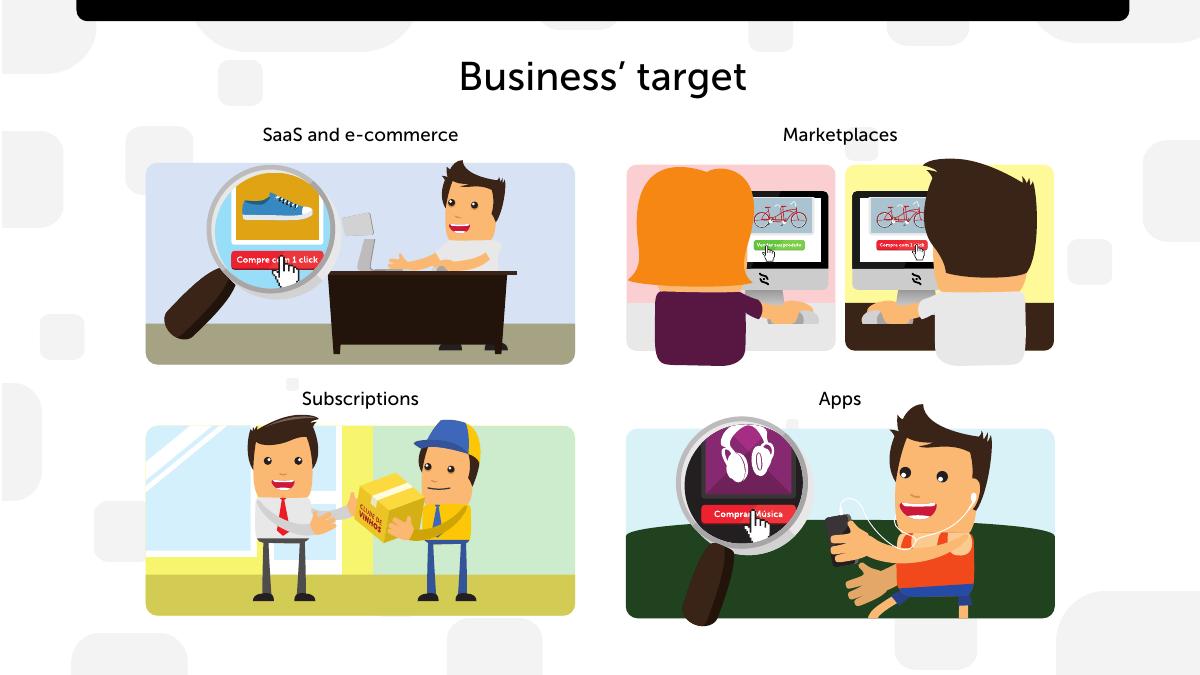 iugu (iugu.com) pitch deck slide 4 of 14