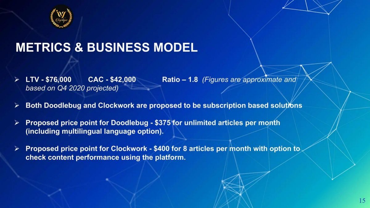 IvyClique pitch deck unit economics slide 15