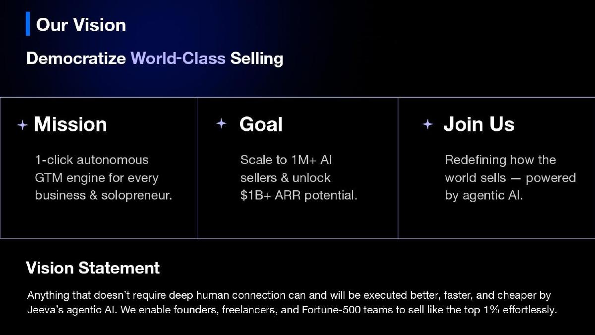 Jeeva AI pitch deck slide 2 of 10