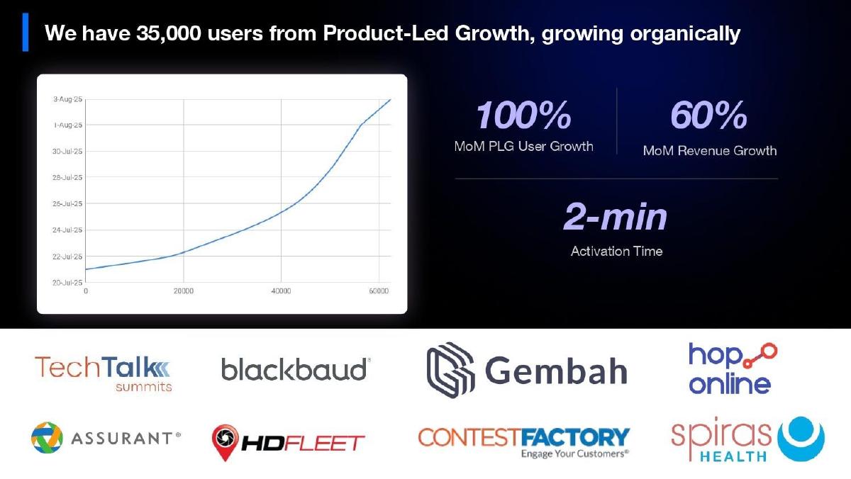 Jeeva AI pitch deck go-to-market slide 8