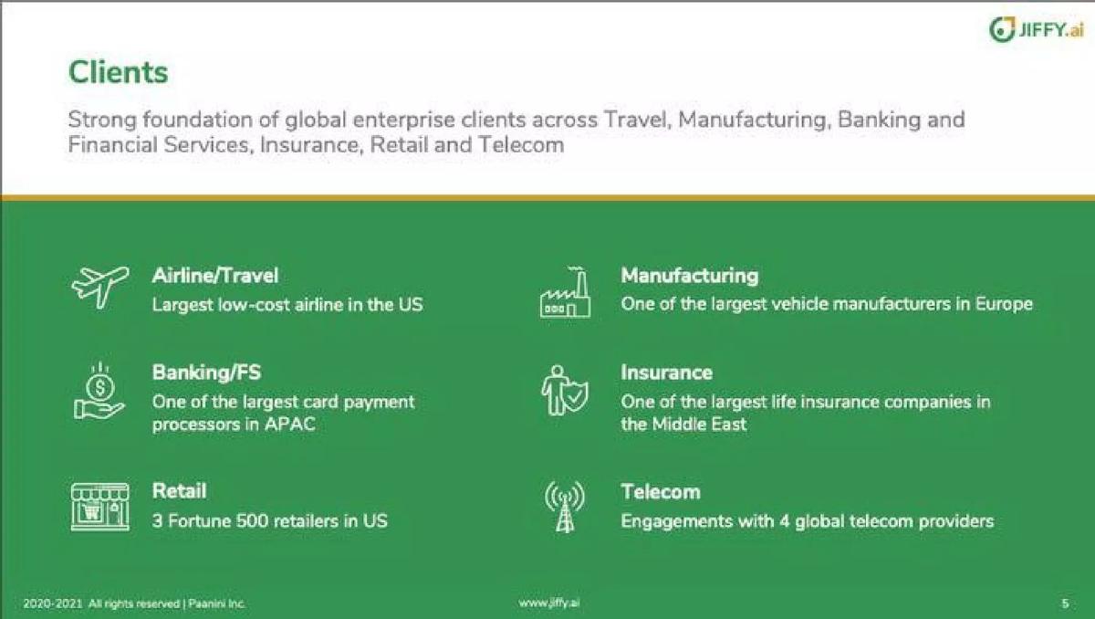 Jiffy.ai pitch deck slide 6 of 16
