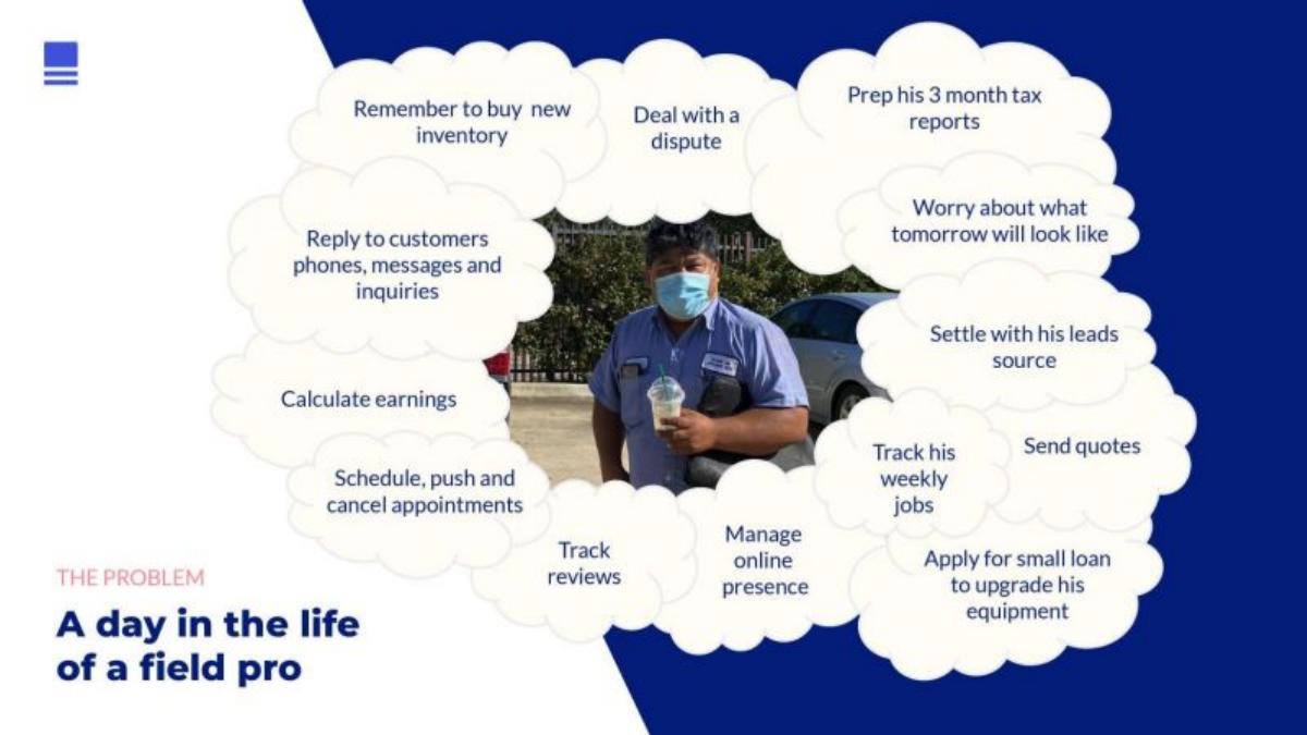 Jobox pitch deck slide 4 of 25