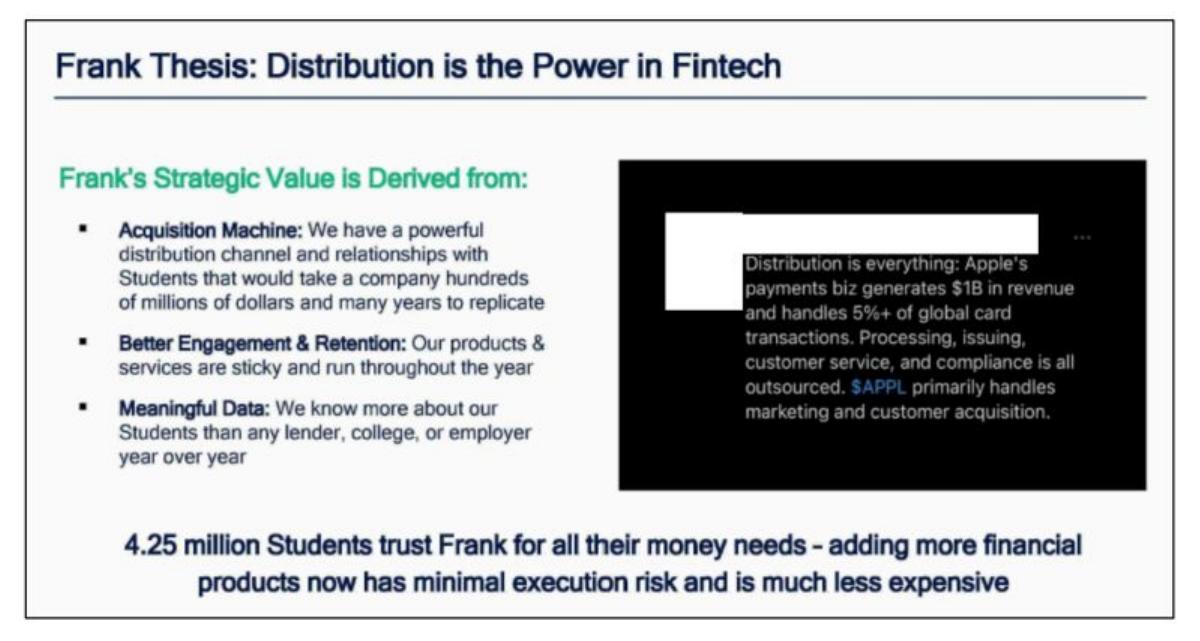 JP Morgan × Frank Acquisition pitch deck slide 5 of 7