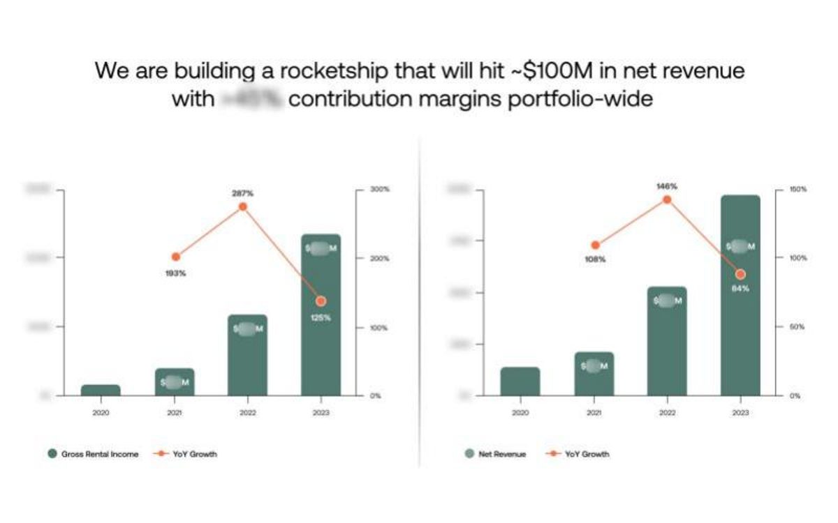 June Homes pitch deck unit-economics slide 19
