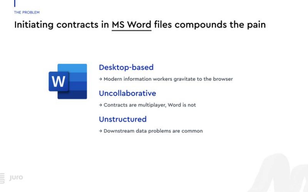 Juro pitch deck slide 3 of 16