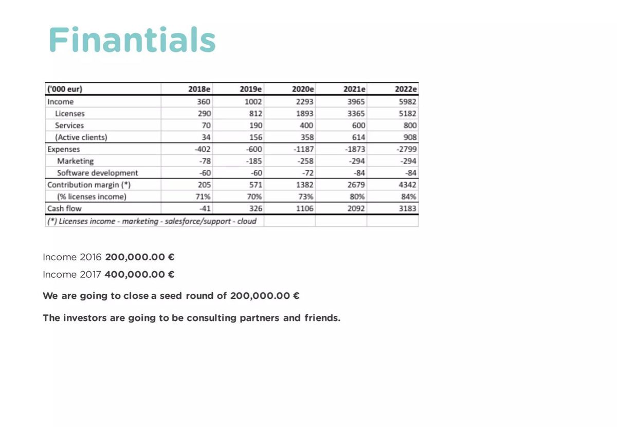 JVSP pitch deck unit-economics slide 9