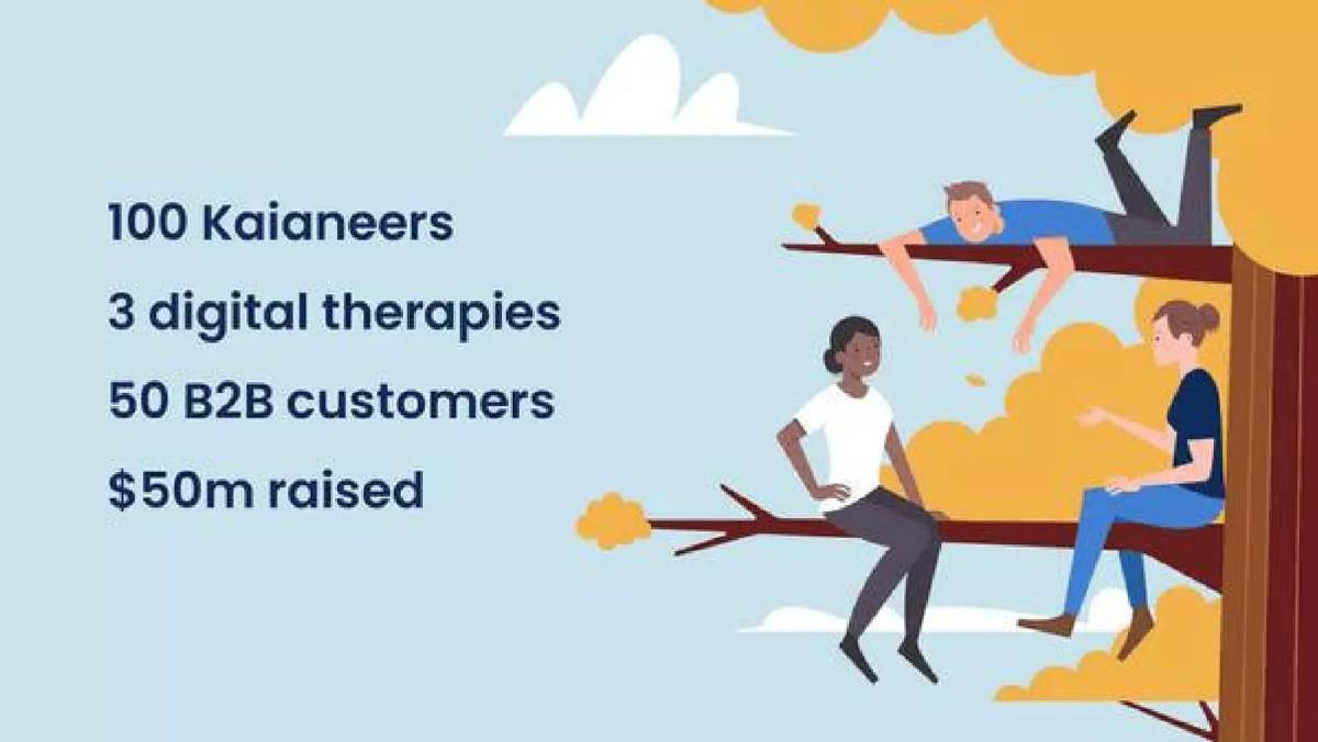 Kaia Health pitch deck slide 4 of 31