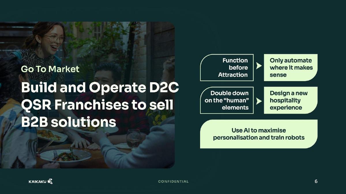 Kaikaku pitch deck go-to-market slide 7