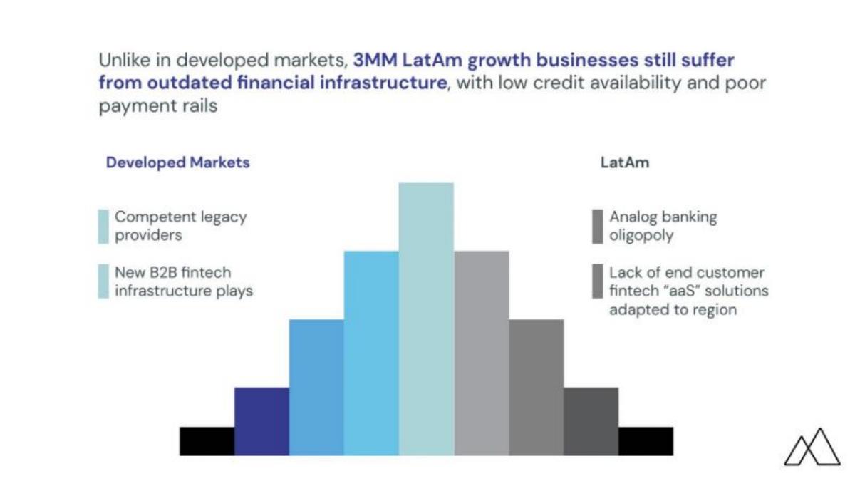 Kamino pitch deck slide 3 of 9