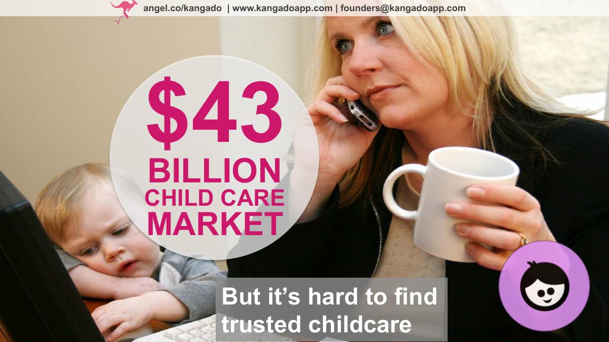 KangaDo pitch deck slide 5 of 16