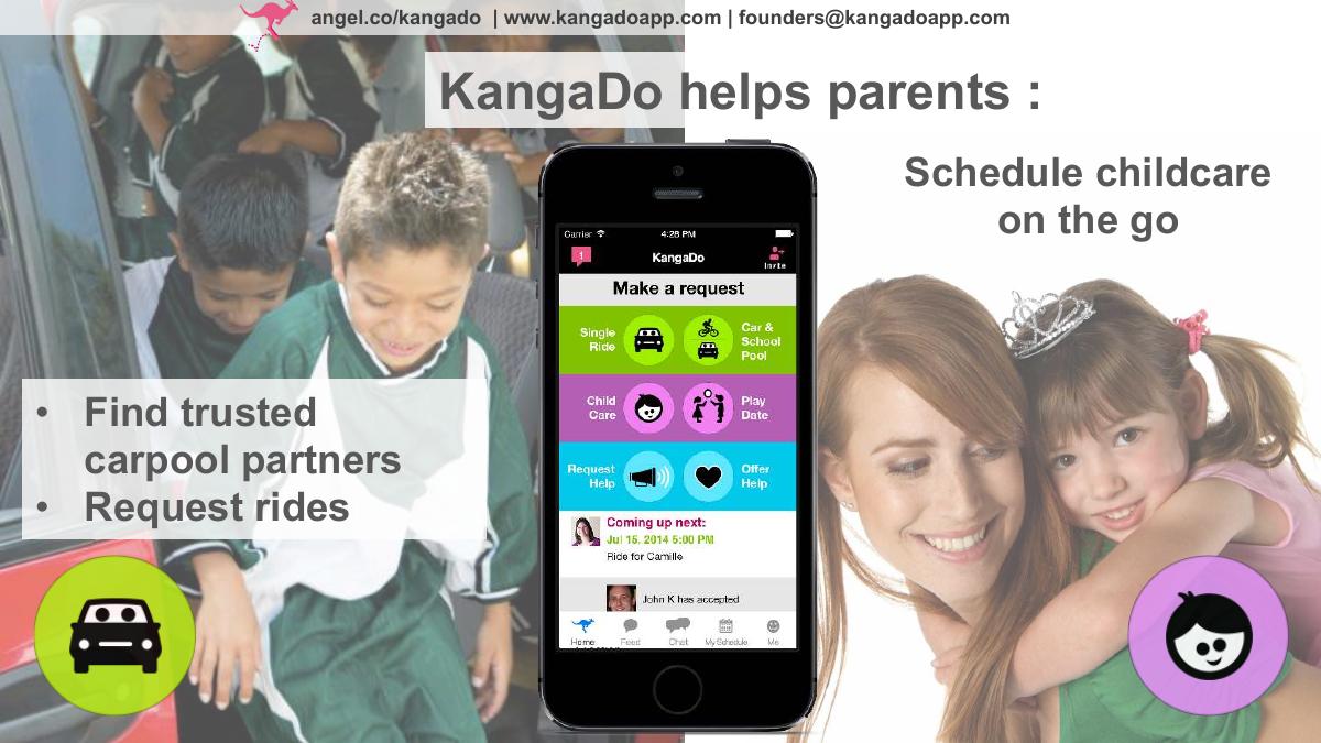 KangaDo pitch deck slide 6 of 16