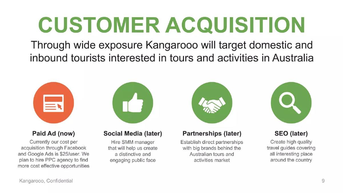 Kangarooo pitch deck go-to-market slide 9