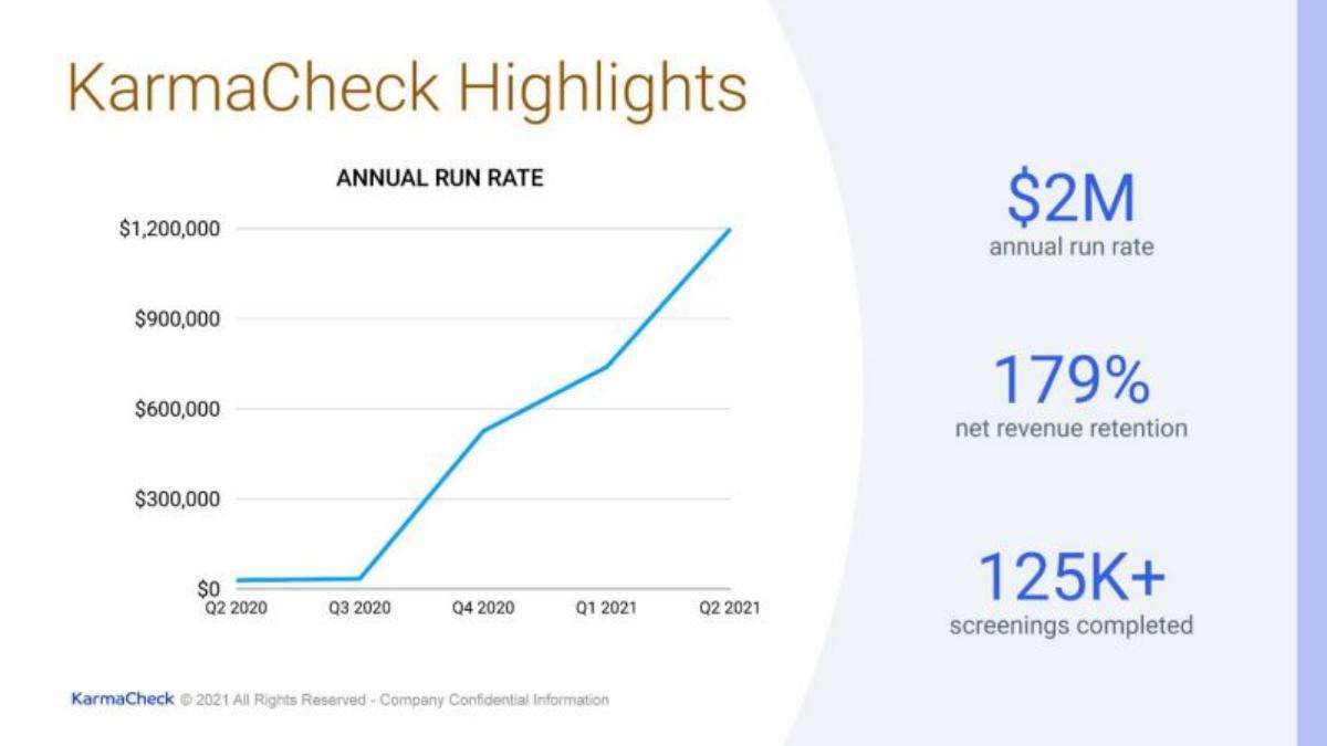 KarmaCheck pitch deck slide 3 of 17