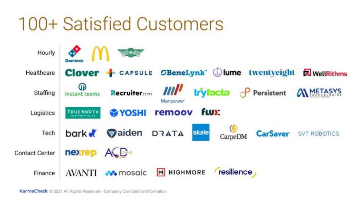 KarmaCheck pitch deck slide 4 of 17