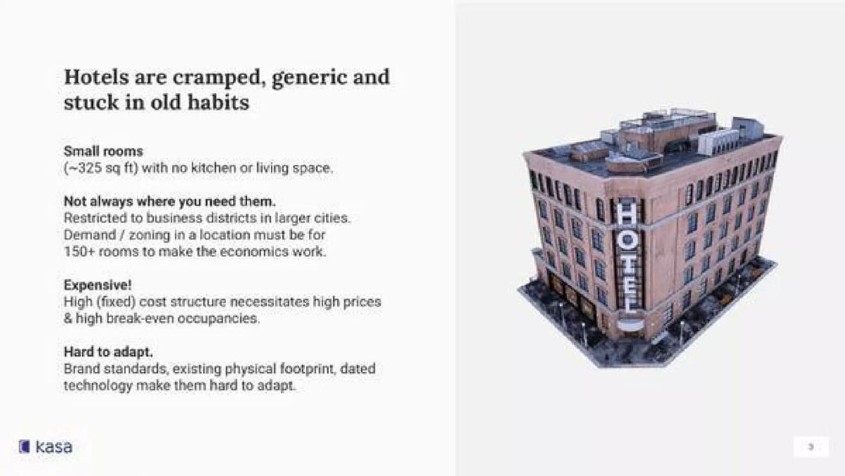 Kasa Living pitch deck slide 3 of 26