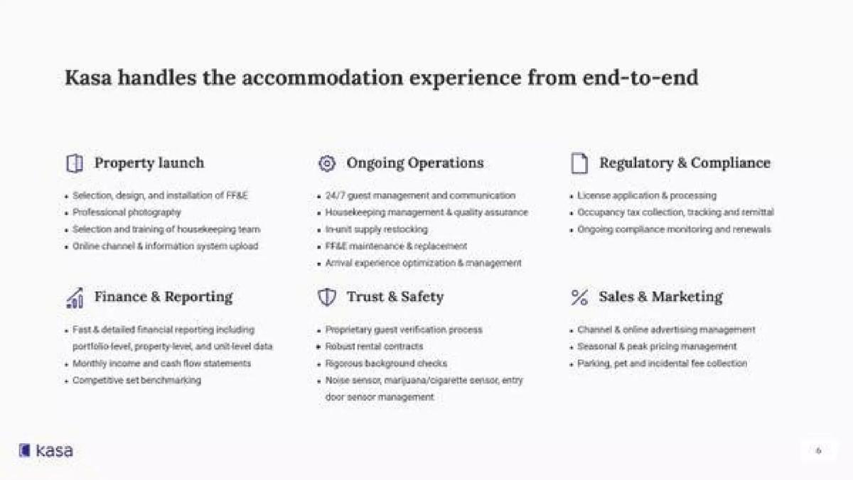 Kasa Living pitch deck slide 6 of 26