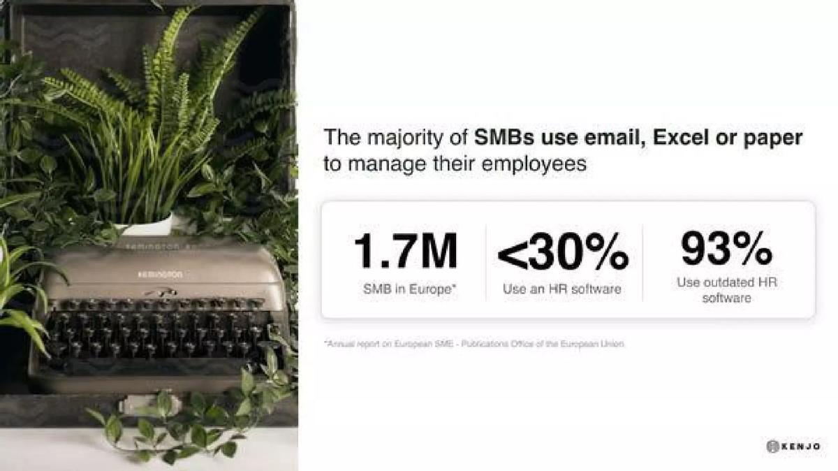 Kenjo pitch deck slide 2 of 8