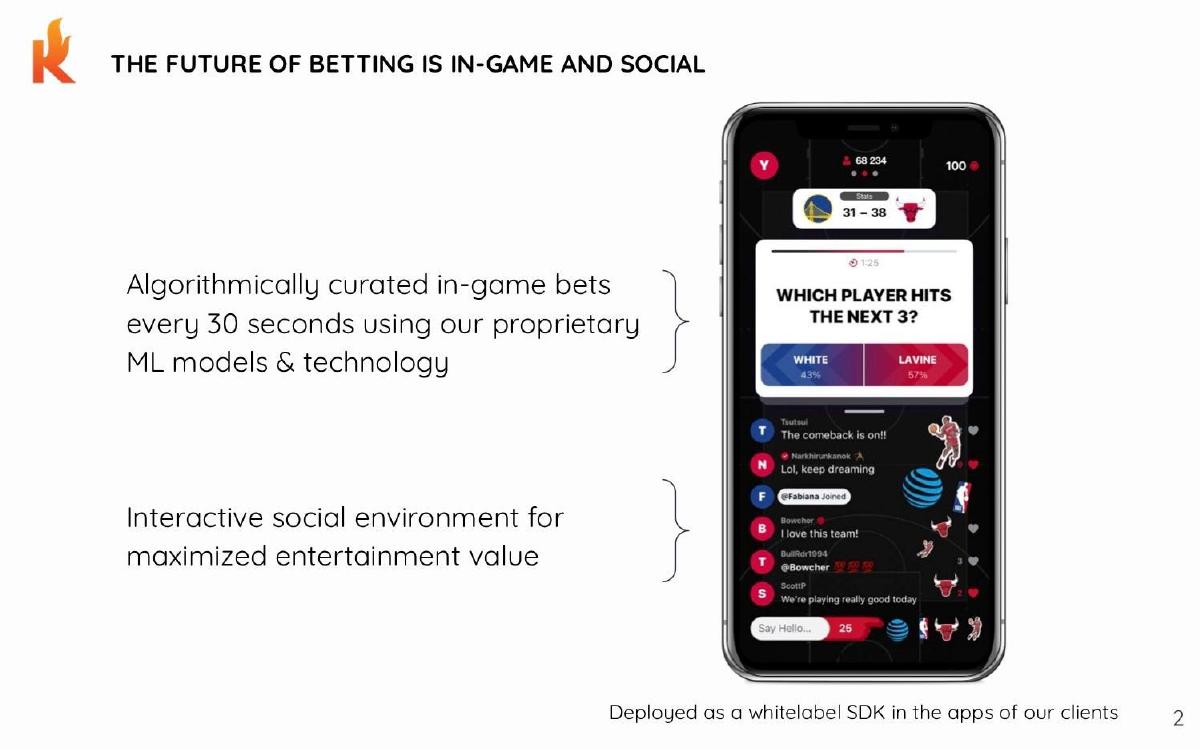 Kero Sports pitch deck slide 2 of 6