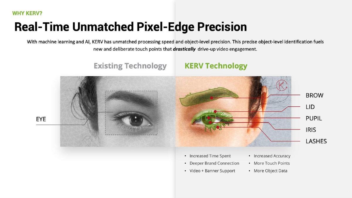 Kerv pitch deck slide 3 of 7
